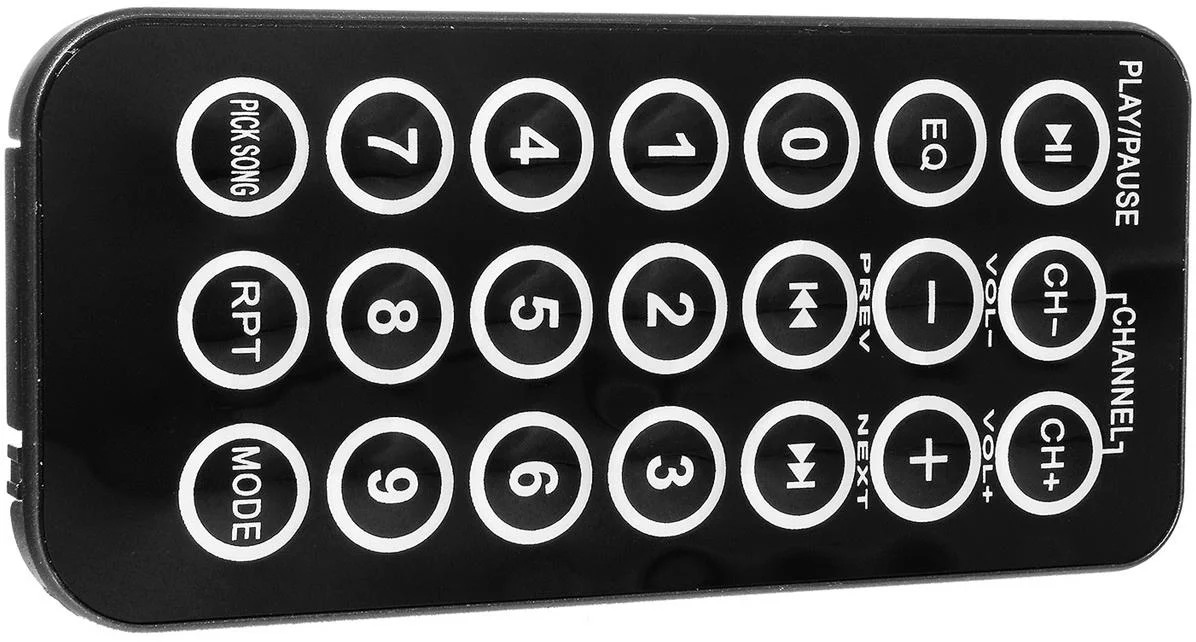 WYDAJNOŚĆ I PERSONALIZACJA