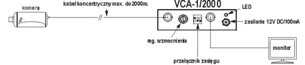 wzmacniacz wideo z korekcja vca 12000 a20005b71a4d412b857d6d8de35f7ec9