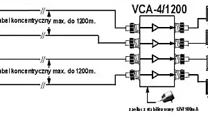 wzmacniacz wideo z korekcja vca 41200 b3010048afb648ab97004e3f8b99ba08