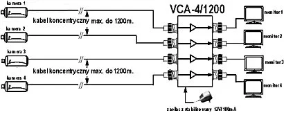 wzmacniacz wideo z korekcja vca 41200 b3010048afb648ab97004e3f8b99ba08