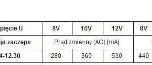 zaczep elektra r4 z pam bez blok symetryczny 2420 30df9ba131ce4b1284a0d354265ffe71