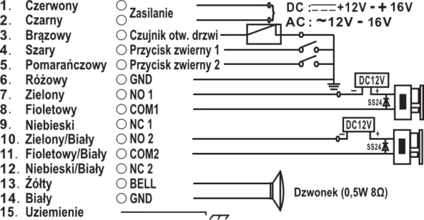 zamek szyfrowy eura ac 20c7 490291781c9948b587a907f4f19e8fd8