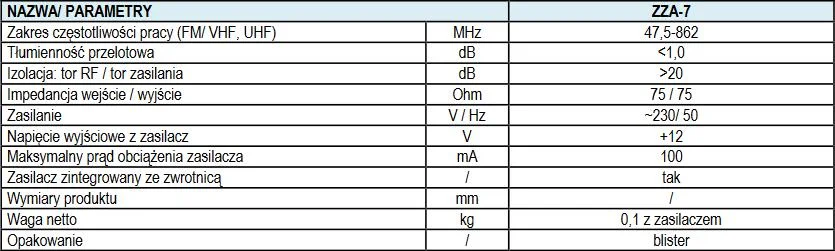 Zasilacz antenowy ze zwrotnicą Telmor ZZA-7