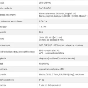 zasilacz buforowy impulsowy grade 2 pulsar hpsg2 12v2a b aae82546509b4feda7e25f017f982389