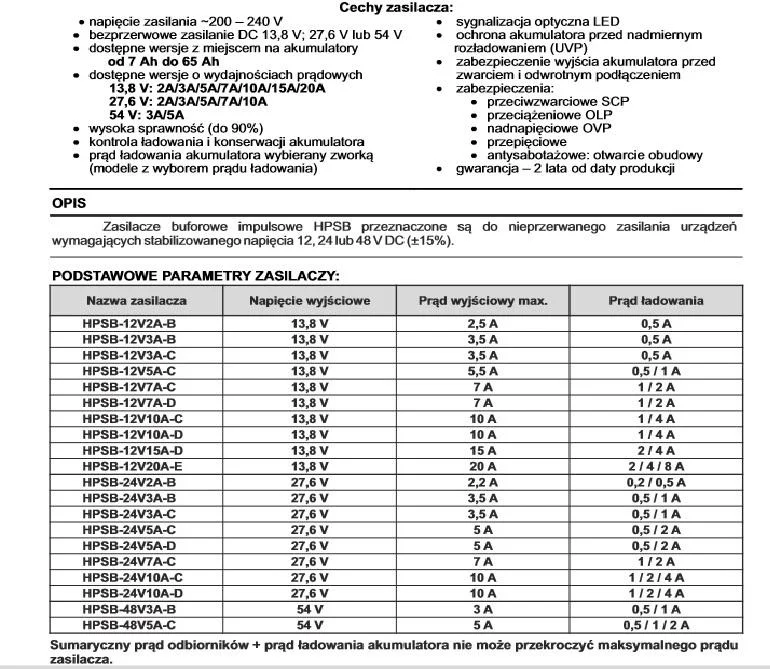 ZASILACZ BUFOROWY IMPULSOWY Pulsar HPSB-12V10A-C