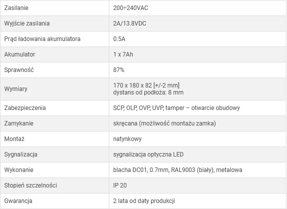 ZASILACZ BUFOROWY IMPULSOWY Pulsar HPSB-12V2A-B