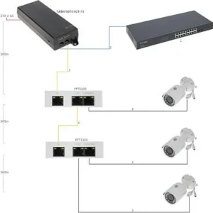 zasilacz high poe 48v 75w dahua tam01gt01gt 75 e8224437a1d94fbca10ff439f8589991