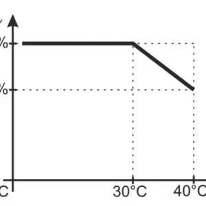 zasilacz impulsowy desktop do cctv pulsar psd12020 12v2a 55113b8edf6347b99f31dc75b0821308