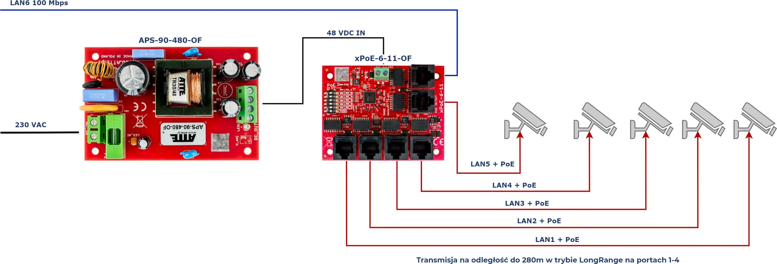 Zasilacz sieciowy SMPS 48V 2A 90W ATTE APS-90-480-OF