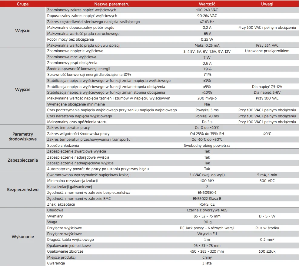 ZASILACZ WTYCZKOWY 3-12V 1A 1m. 3V 4,5V 5V 6V 7,5V 9V 12VDC REGULOWANY ESPE