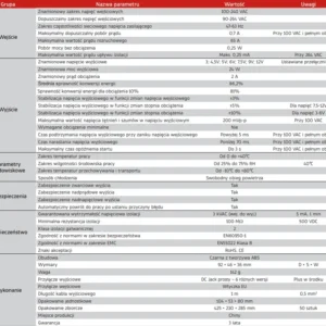 zasilacz wtyczkowy 3 12v 2a 1m 3v 45v 5v 6v 75v 9v 12vdc reg 856a9a5f94364719ad01077937580ece