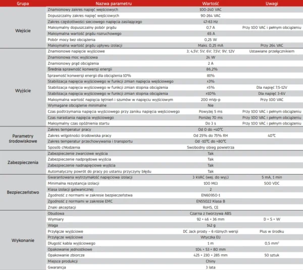 zasilacz wtyczkowy 3 12v 2a 1m 3v 45v 5v 6v 75v 9v 12vdc reg 856a9a5f94364719ad01077937580ece