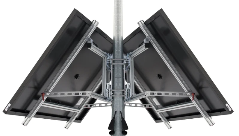 Najważniejsze Cechy