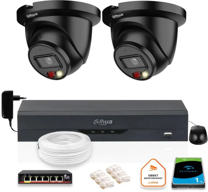 Najważniejsze cechy zestawu