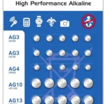 zestaw 30 baterii 15v 10x ag3 lr41 5x ag4 lr626 5x ag10 lr11 a2c8e337ead24ce582be5c073b533eaa