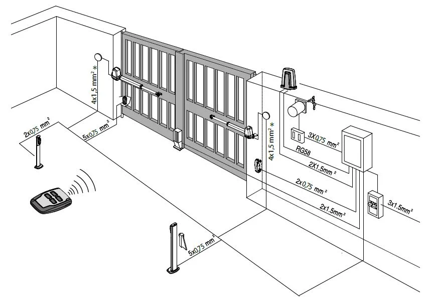 Zestaw BFT ATHOS KIT AC A40 do bram skrzydłowych