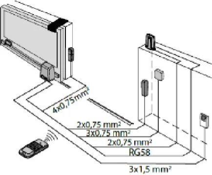 zestaw bft deimos ultra bt b600 int kit do 600kg bram przesu 77678f97b2c74781ba3c82a2113a932e