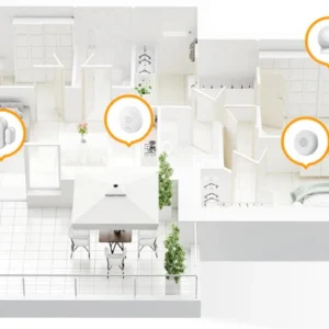 zestaw czujek imou alarm kit fbb6a0682ec549788c89e70c890281e0