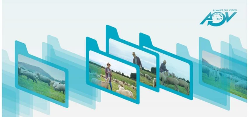 Bardzo niskie zużycie energii, ciągłe nagrywanie