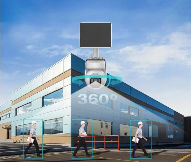 Szerokie Pole widzenia 360°