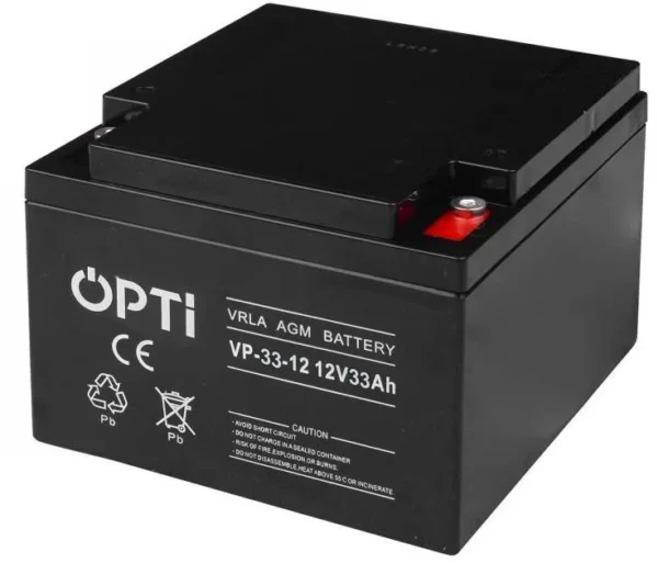 zestaw do awaryjnego zasilania 33ah 500w 4ce6e4a95bdc4fed8008b40b76b0a662