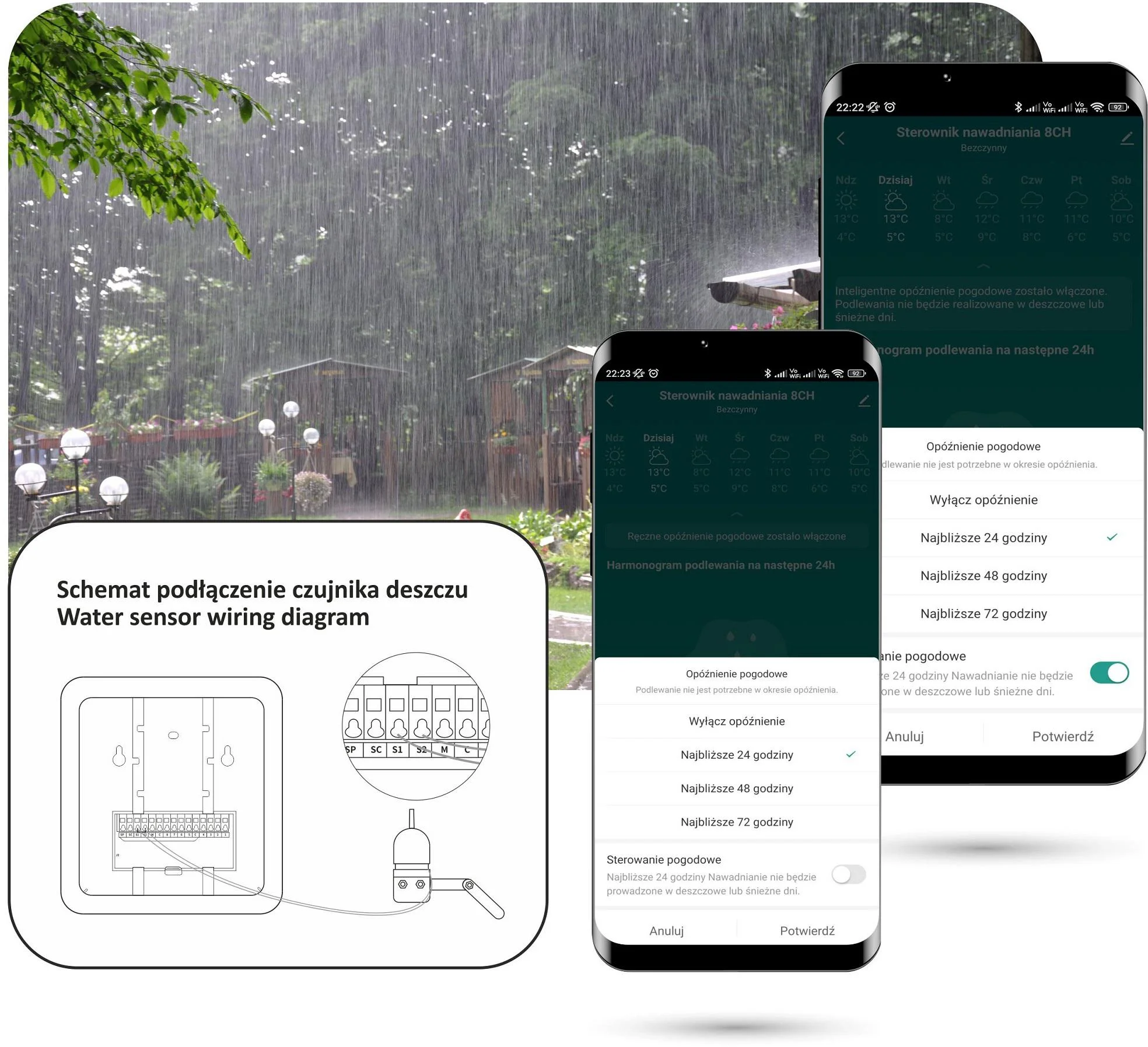 Zaoszczędź dzięki sterowaniu pogodowemu