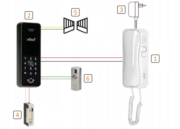 zestaw domofon orno or dom ba 932w 9ee0188ca0fc42548fdb9b7712aa3dc9