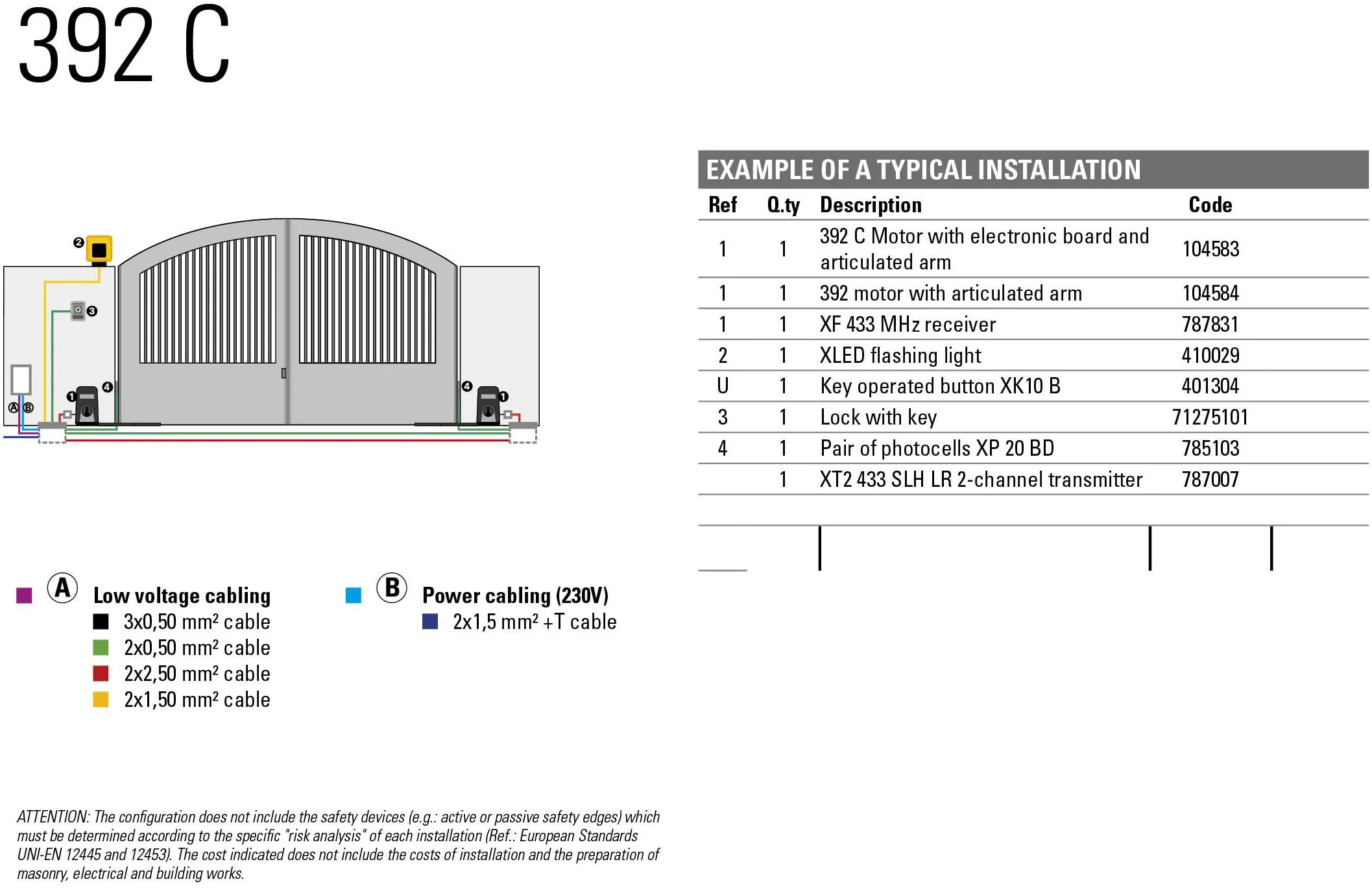 Zestaw Energy FDS - FAAC 392 24V do 5m bram dwuskrzydłowych