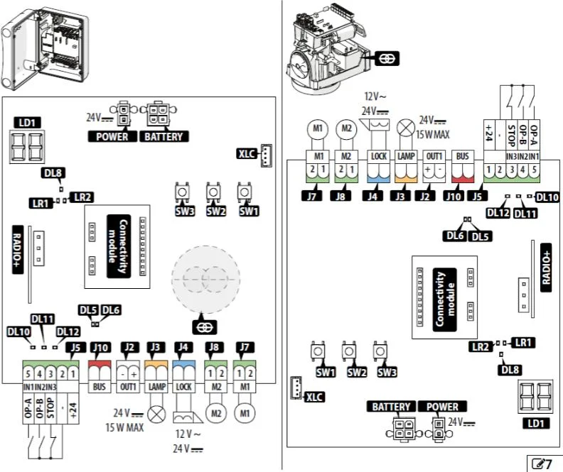 Specyfikacja centrali sterującej E034S