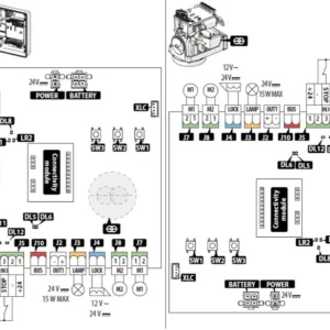 zestaw energy fds faac 392 24v do 5m bram dwuskrzydowych 5b5d44c5eea74c368f51842c0e773da1