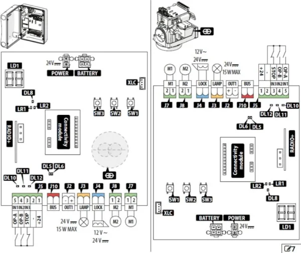 zestaw energy fds faac 392 24v do 5m bram dwuskrzydowych 5b5d44c5eea74c368f51842c0e773da1