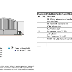zestaw energy fds faac 392 24v do 5m bram dwuskrzydowych 852003a4c91343aeb45066ba68ea7ee1