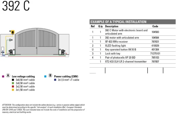 zestaw energy fds faac 392 24v do 5m bram dwuskrzydowych 852003a4c91343aeb45066ba68ea7ee1