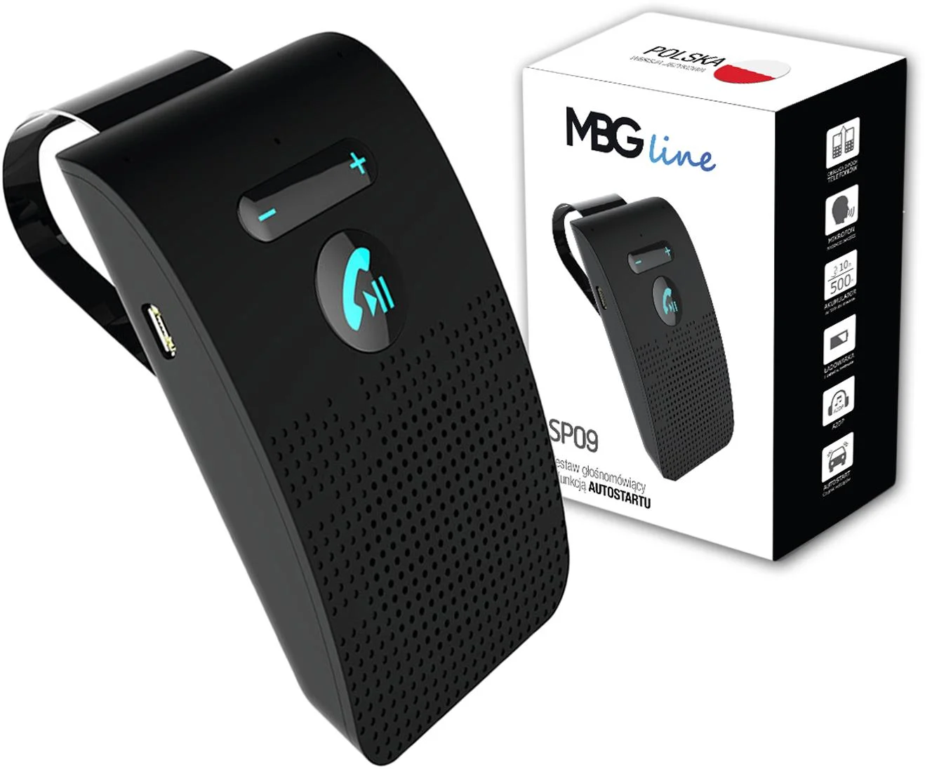 NAJWAŻNIEJSZE FUNKCJE: