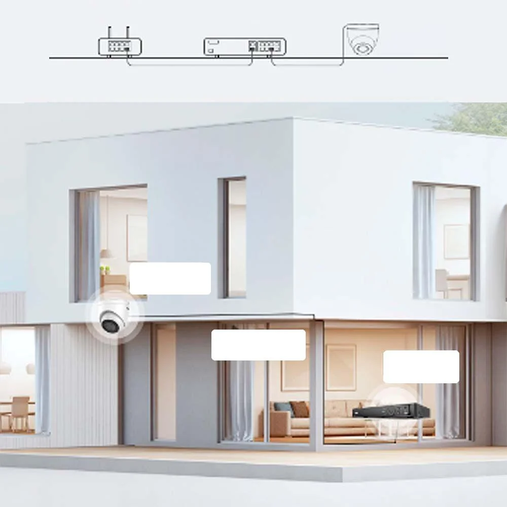 ORLLO Eco Dome PoE - zestaw monitoringu do samodzielnego montażu