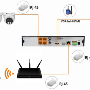 zestaw monitoringu 4 kamery poe orllo eco dome 9ba62456fc8f4854beb5d0bc8228bbe0