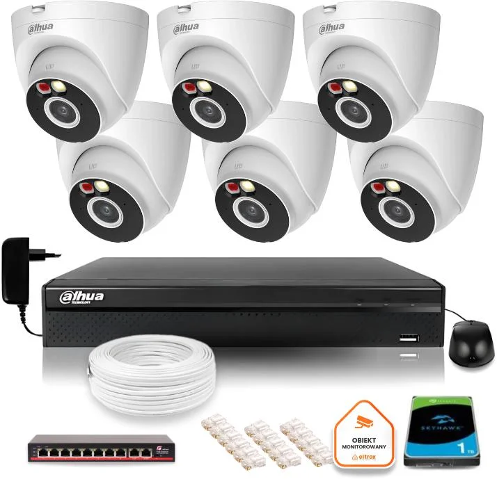 NAJWAŻNIEJSZE CECHY ZESTAWU DO MONITORINGU: