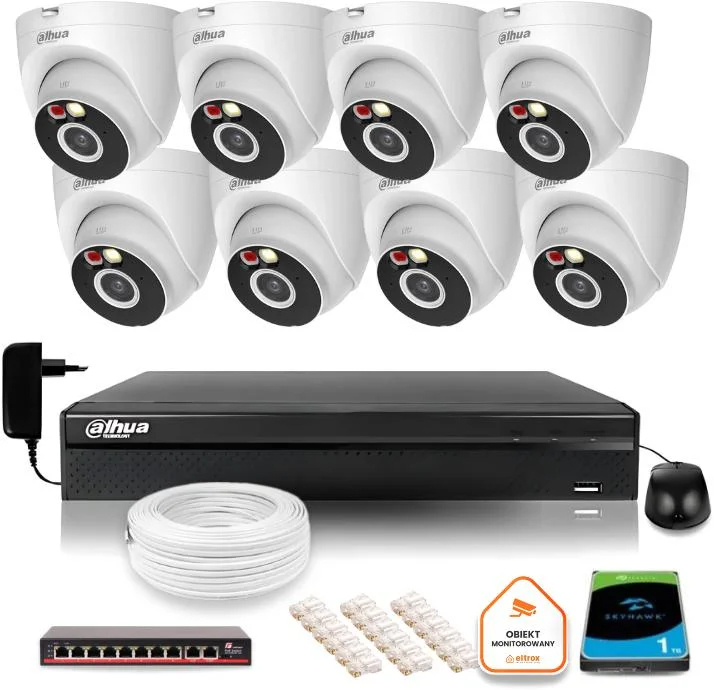 NAJWAŻNIEJSZE CECHY ZESTAWU DO MONITORINGU: