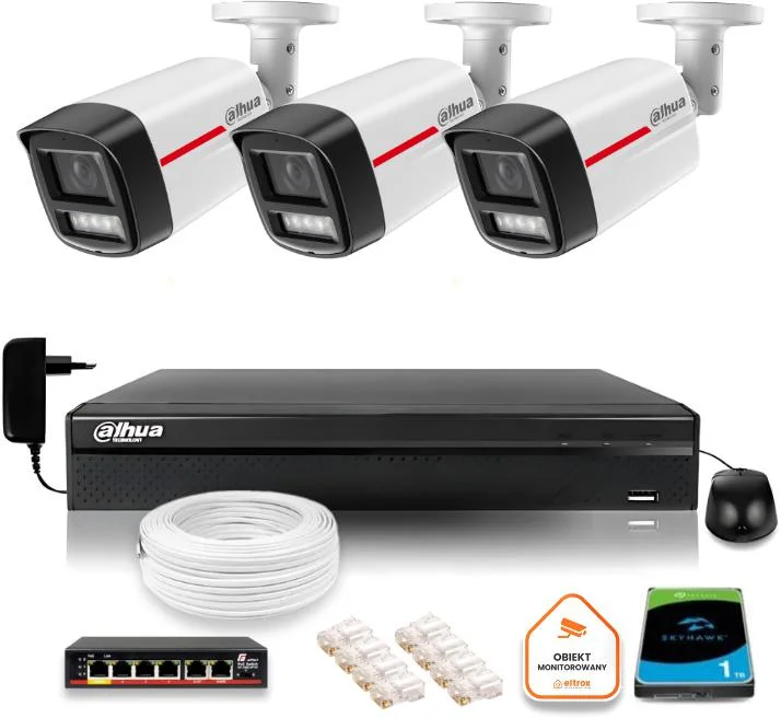 Najważniejsze cechy zestawu