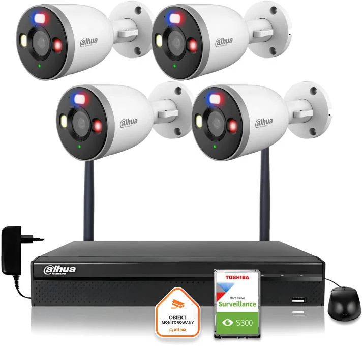 Najważniejsze cechy zestawu