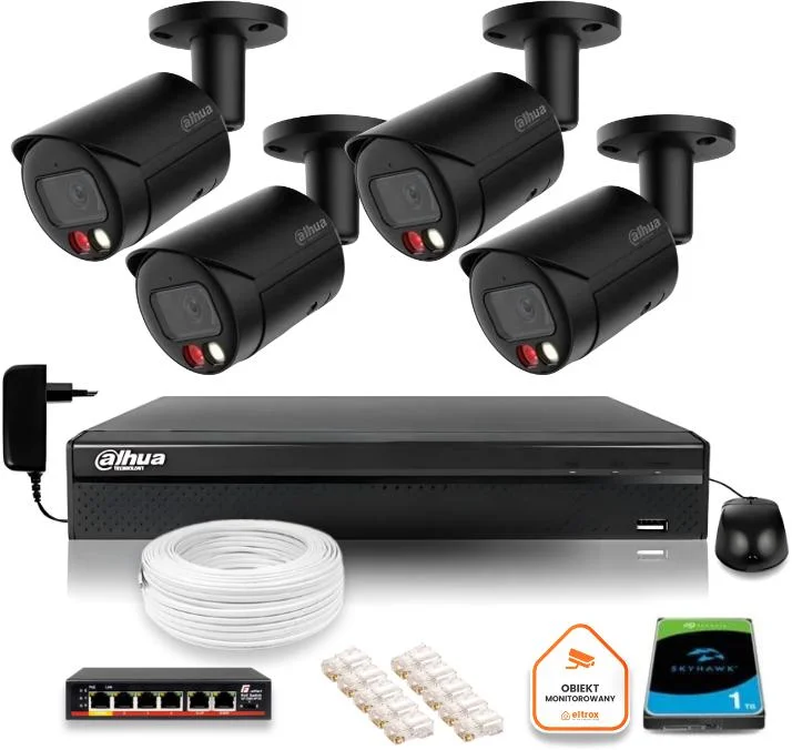 Najważniejsze cechy zestawu