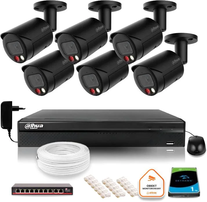 Najważniejsze cechy zestawu