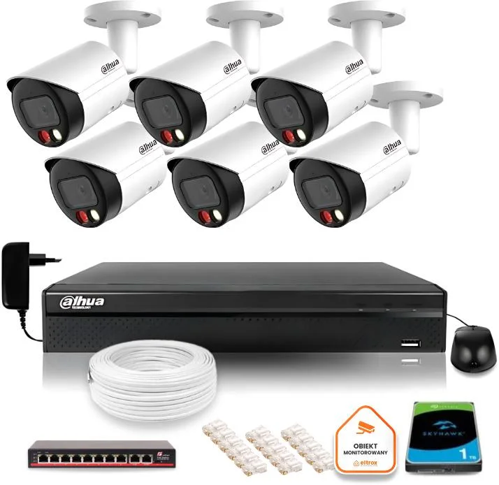 Najważniejsze cechy zestawu