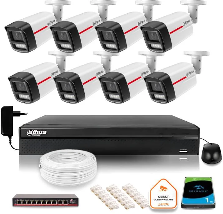 Najważniejsze cechy zestawu