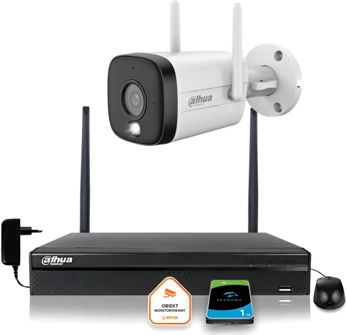 Najważniejsze cechy zestawu