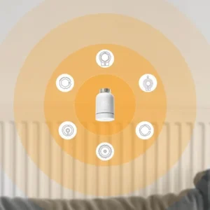zestaw thermo imou termostat i bramka kit trv1 eu 2 a5ce2983060440daa9b94c5edf4679cb