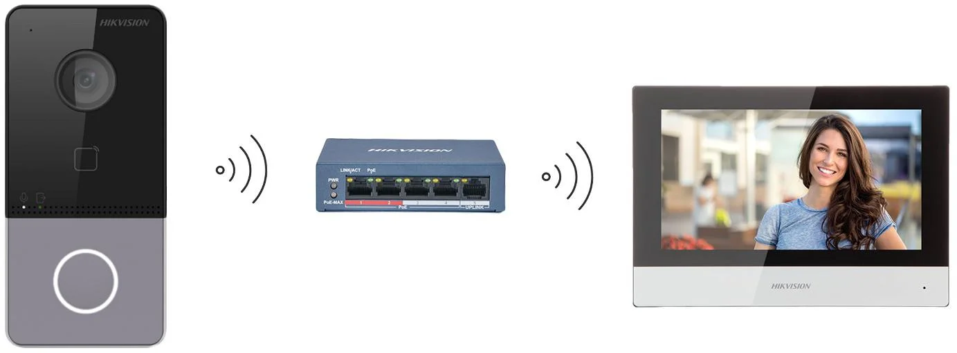 HikVision DS-KIS603-P(C) - nowoczesny, w pełni funkcjonalny zestaw wideodomofonowy bez okablowania!