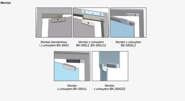 zwora elektromagnetyczna scot el 350 2 e9ea7b186e984ba8bd48324c590fcd36