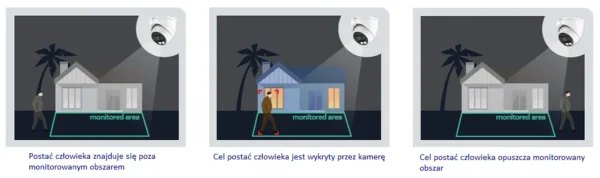 kamera ip dahua ipc hdbw2649e s il 0280b opakowanie zbiorcze df683a72223f4104990c18c7aa0e1898