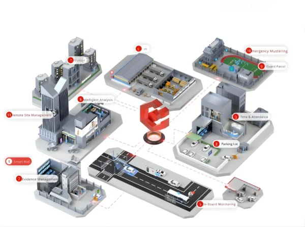 switch hikvision ds 3e2528 hi 24t4f linkvu 4ca57df44e3d408a82fa7be3962dbec6
